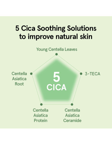 Suero Calmante Cica B5 ONE THING 50ml para Piel Sensible