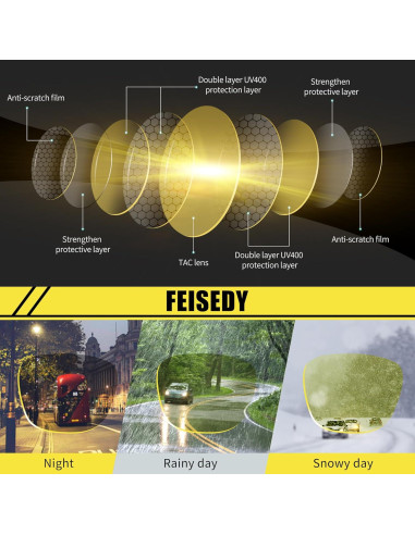 Gafas de Conducción FEISEDY Polarizadas Nocturnas 60mm