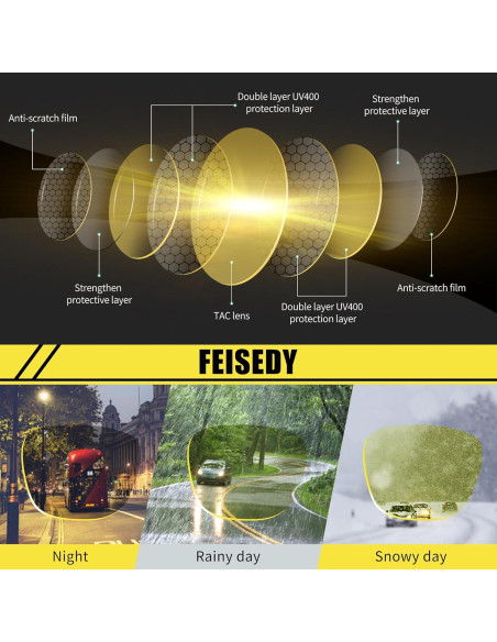 Gafas de Conducción FEISEDY Polarizadas Nocturnas 60mm