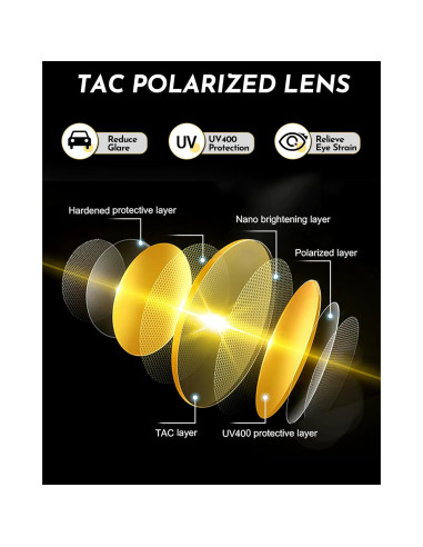 Gafas de Visión Nocturna SODQW Amarillas Polarizadas Mujer