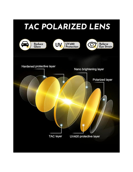 Gafas de Visión Nocturna SODQW Amarillas Polarizadas Mujer
