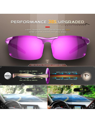 Gafas de sol polarizadas ATTCL - Marco ligero de metal UV400