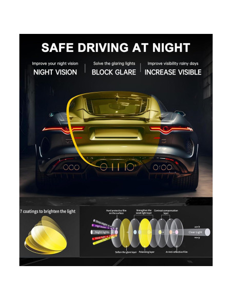 Gafas de visión nocturna KALIYADI 2 pares UV protección