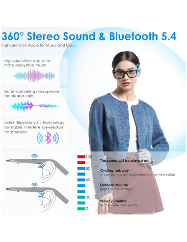 Gafas Inteligentes GetD con Bluetooth, Anti-Luz Azul, 11H Uso