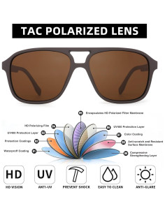 Gafas de Sol Aviador Polarizadas JIM HALO Café Mate 55mm 2