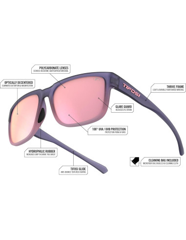 Gafas de sol Shumo Sport Ahumadas con Espejo Rosa