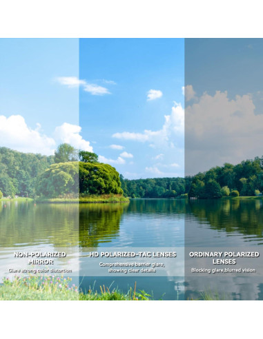 Gafas de Sol Deportivas BEACOOL Polarizadas Naranja