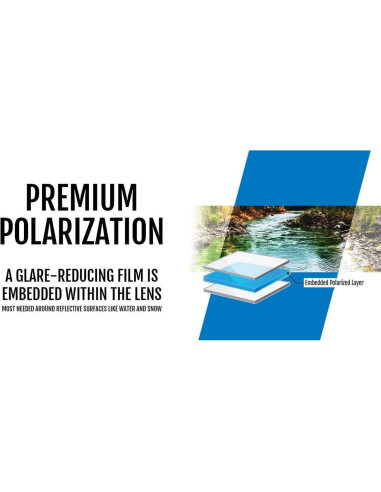 Gafas de sol Tifosi Optics Sport - Lentes polarizados UV