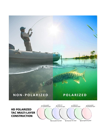 Gafas de sol polarizadas Viviendo tu tiempo qool 1188b para deportes