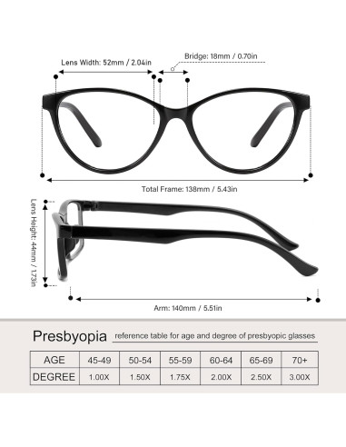Gafas de Lectura Przene 4 Paquetes Anti Luz Azul Unisex