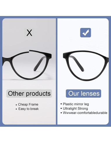 Gafas de Lectura Przene 4 Paquetes Anti Luz Azul Unisex