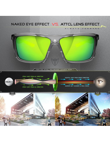 Gafas de sol polarizadas ATTCL para ciclismo y pesca UV