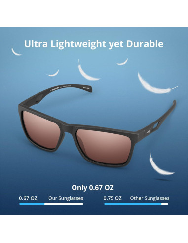 Gafas de Sol Polarizadas KastKing para Hombres y Mujeres