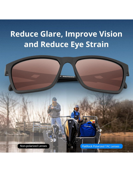 Gafas de Sol Polarizadas KastKing para Hombres y Mujeres