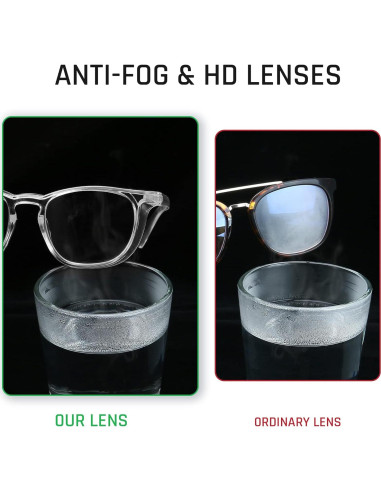 Gafas de Seguridad Anti-Vaho y Anti-Luz Azul 2 Pack