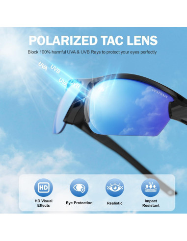 Gafas de Sol Polarizadas DEAFRAIN Marco TR90 Negro Lente Azul