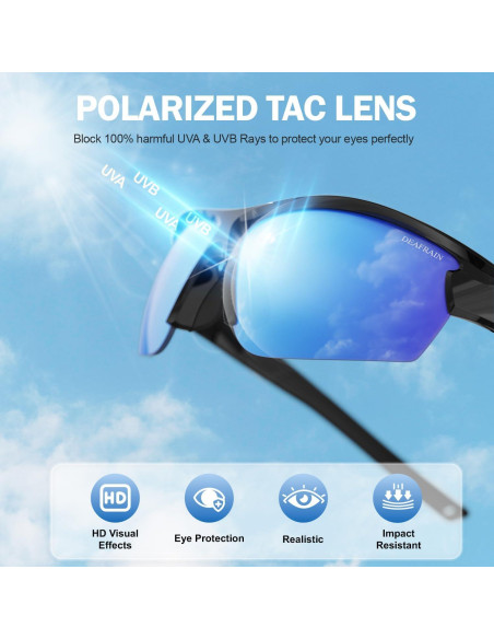 Gafas de Sol Polarizadas DEAFRAIN Marco TR90 Negro Lente Azul