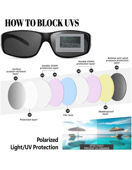 Gafas de Sol Polarizadas Peekaco UV400 para Prescripción