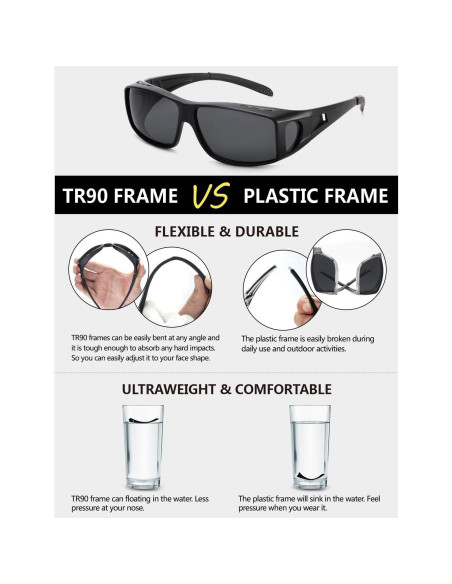 Gafas de Sol Polarizadas Peekaco UV400 para Prescripción