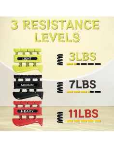 Entrenador de Fuerza de Dedos DICYWUDI - 3 Niveles de Resistencia 2