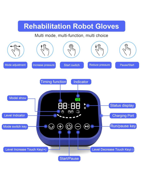 Guantes Robot de Rehabilitación CHENQUAN Mano Derecha L