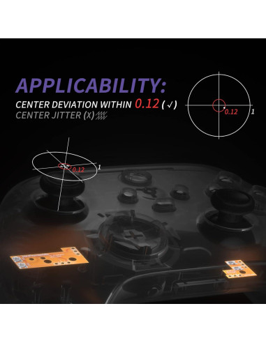 Kit de reparación de deriva eXtremeRate para Xbox Series X/S