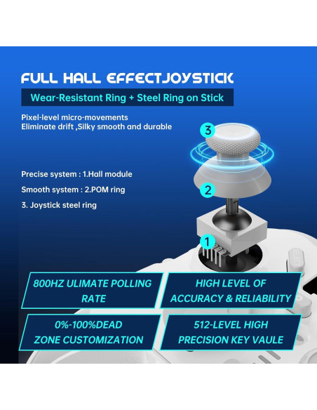 Controlador de Juegos Citnh para PC y Móviles RGB