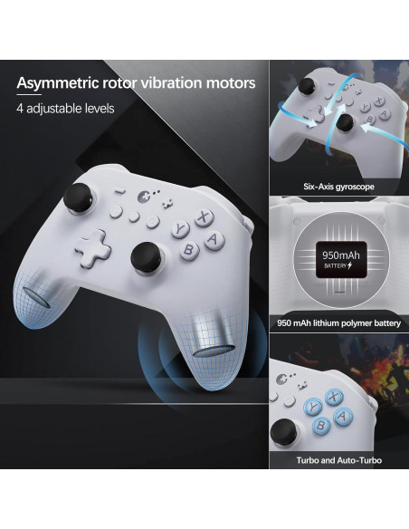 Controlador GuliKit KK3 para PC y Consolas, Joysticks TMR