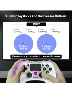 Controlador Inalámbrico RALAN LED 8 Colores para PS4 2