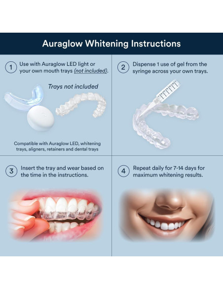 Gel Blanqueador Dental Auraglow 44% - 3 Jeringas 5ml