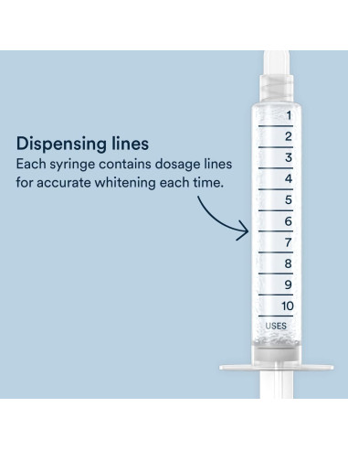 Gel Blanqueador Dental Auraglow 44% - 3 Jeringas 5ml