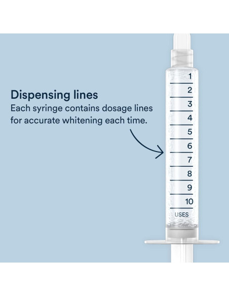 Gel Blanqueador Dental Auraglow 44% - 3 Jeringas 5ml