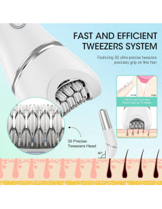 Epilador Eléctrico Zesuti 4 en 1 con Luz LED y Afeitadora 2