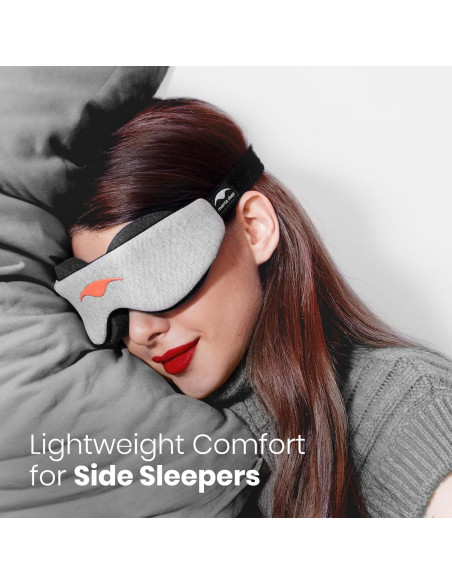 Máscara de Sueño Manta Slim - Bloqueo de Luz Ajustable Máscara de Sueño Manta Slim - Bloqueo de Luz Ajustable