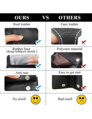 Bolsa de Pipa de Cuero FIREDOG para 2 Pipás - Negro