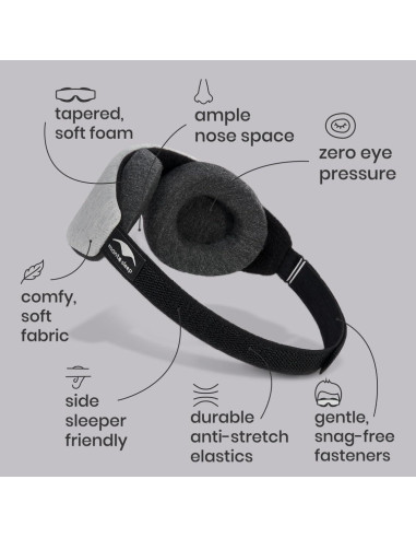 Máscara de Sueño Manta Slim - Bloqueo de Luz Ajustable