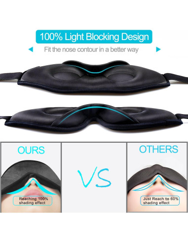 Máscara de Sueño LYOOLY 2 Piezas Ajustable 3D Gris