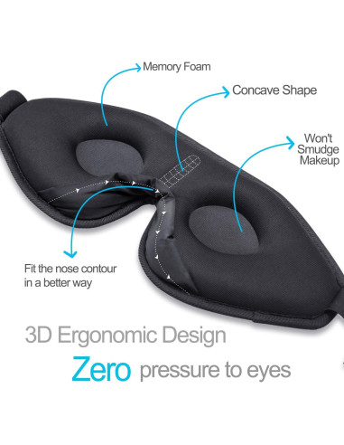 Máscara de Sueño LYOOLY 2 Piezas Ajustable 3D Gris
