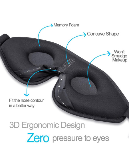 Máscara de Sueño LYOOLY 2 Piezas Ajustable 3D Gris