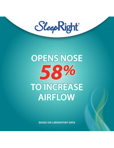 Inhalador de Vapor Nasal SleepRight - Alivio Congestión 2 Piezas