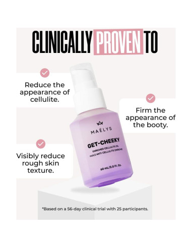 Aceite Anticelulitis Maelys Cosmetics 56.7g Manteca Karité