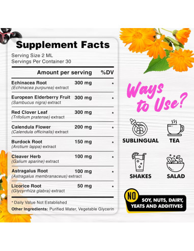 Gotas Drenaje Linfático Miw Piw 60 ml Suplemento Natural