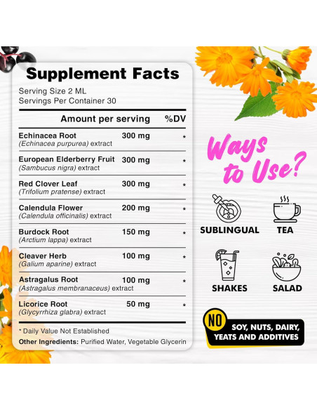 Gotas Drenaje Linfático Miw Piw 60 ml Suplemento Natural