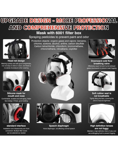 Máscara de Gas Reutilizable - Respirador Completo con Filtro