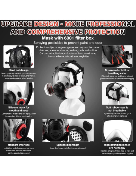 Máscara de Gas Reutilizable - Respirador Completo con Filtro Máscara de Gas Reutilizable - Respirador Completo con Filtro