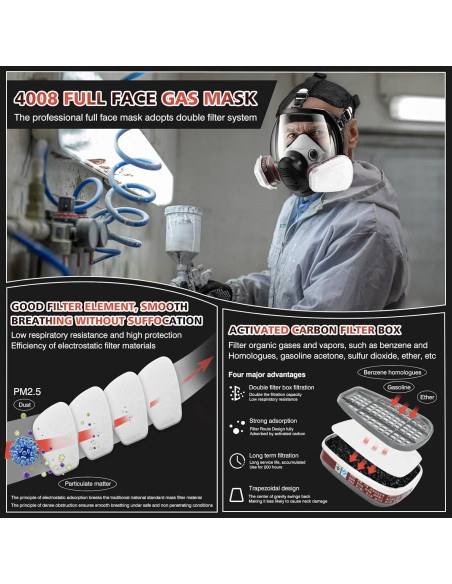 Máscara de Gas Reutilizable - Respirador Completo con Filtro Máscara de Gas Reutilizable - Respirador Completo con Filtro