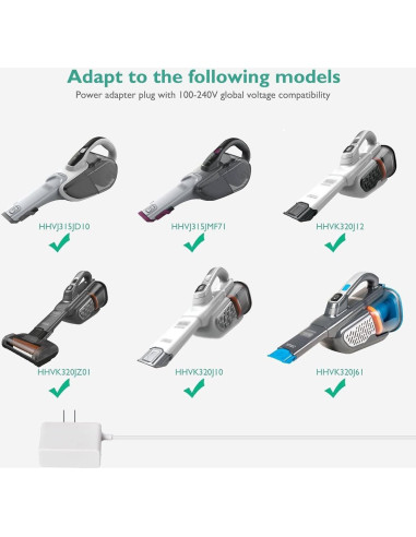 Cargador Lnauy para Aspiradora Black & Decker 14V 1.98m