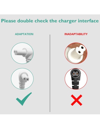 Cargador Lnauy para Aspiradora Black & Decker 14V 1.98m