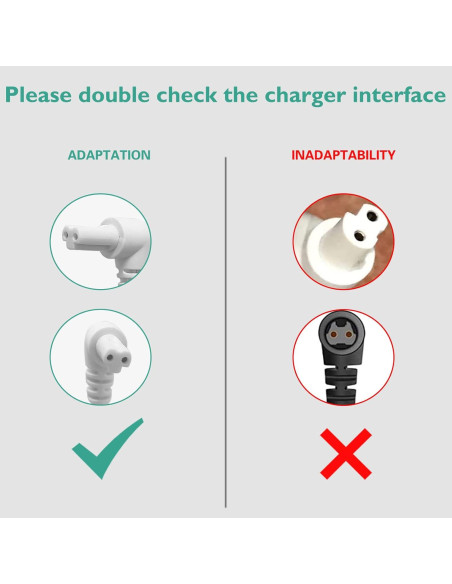 Cargador Lnauy para Aspiradora Black & Decker 14V 1.98m