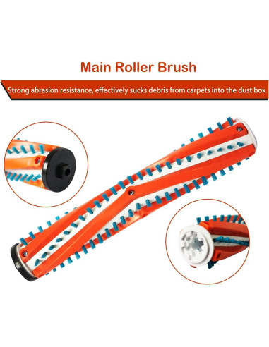 Kit Repuesto Diteje para Aspiradora Black + Decker BSV2020